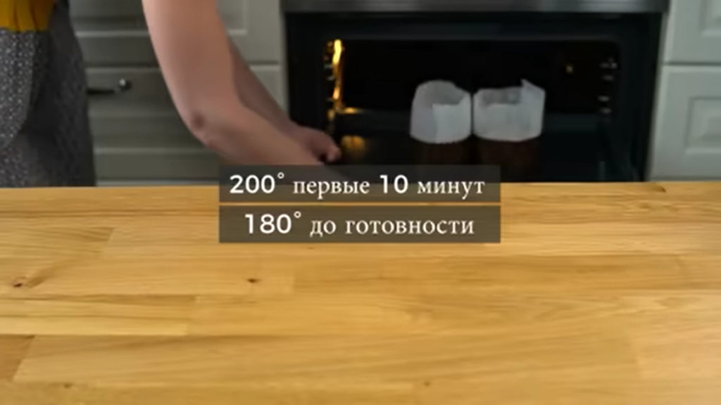 Пасхальный Кулич Краффин - бомбический рецепт 2026 года!